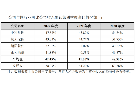 承德融资清欠服务